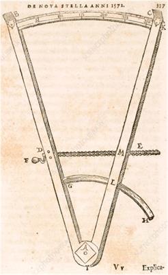 How Tycho Brahe’s recordings in 1572 support SN 1572 as a type I(a) supernova